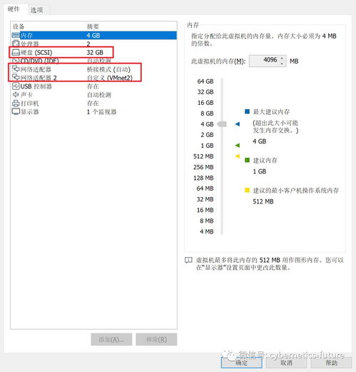 朝夕相伴觸手可及的虛擬網絡技術